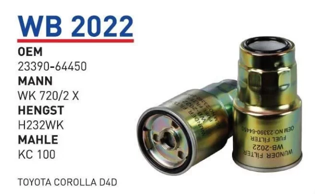 WB 2022